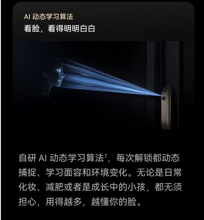 ：AI生物识别与HarmonyOS的巅峰